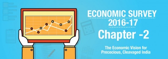 Chapter 02 – The Economic Vision for Precocious, Cleavaged India – Highlights of Economic Survey 2016-17